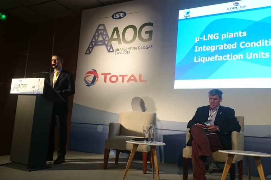Argentina Oil & Gas 2019